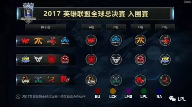 而是指竞技 而是指竞技
